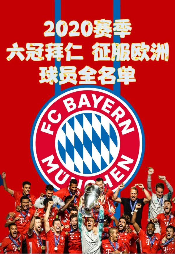 百家乐游戏 拜仁欧冠大名单更新：莱万库鸟领衔 聚勒回归