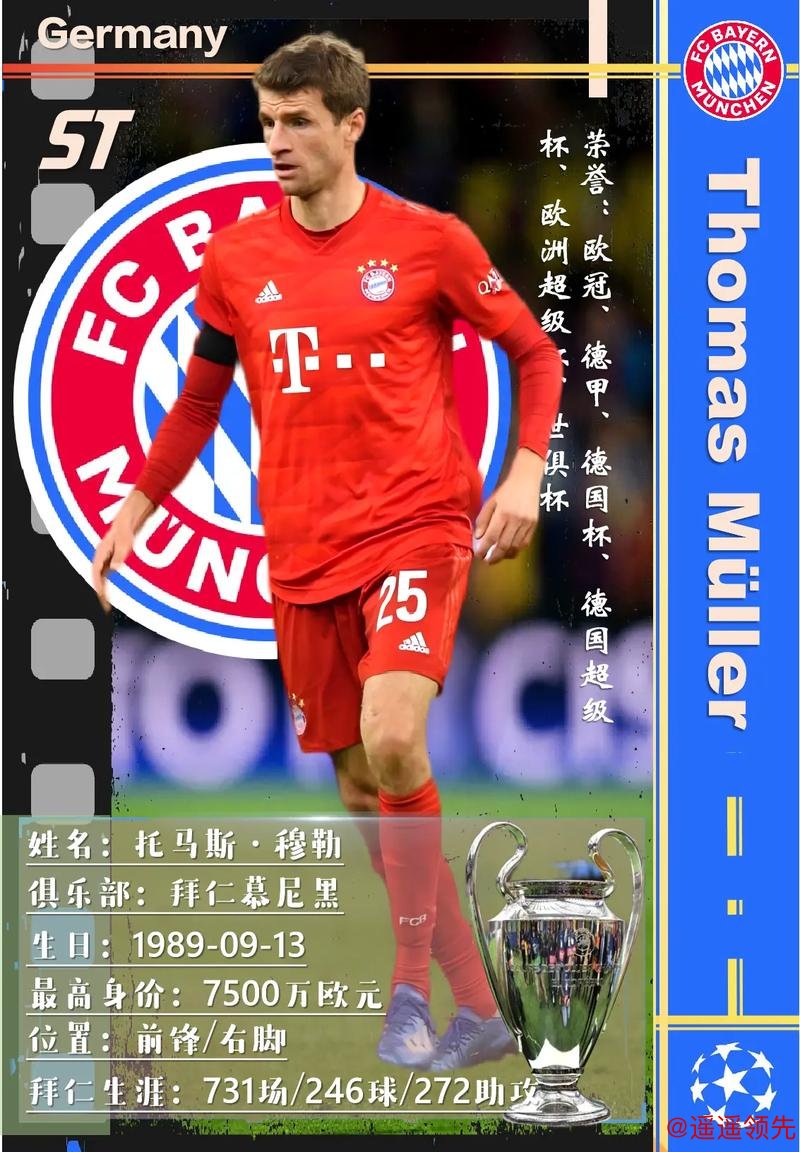 拜仁欧冠大名单更新：莱万库鸟领衔 聚勒回归