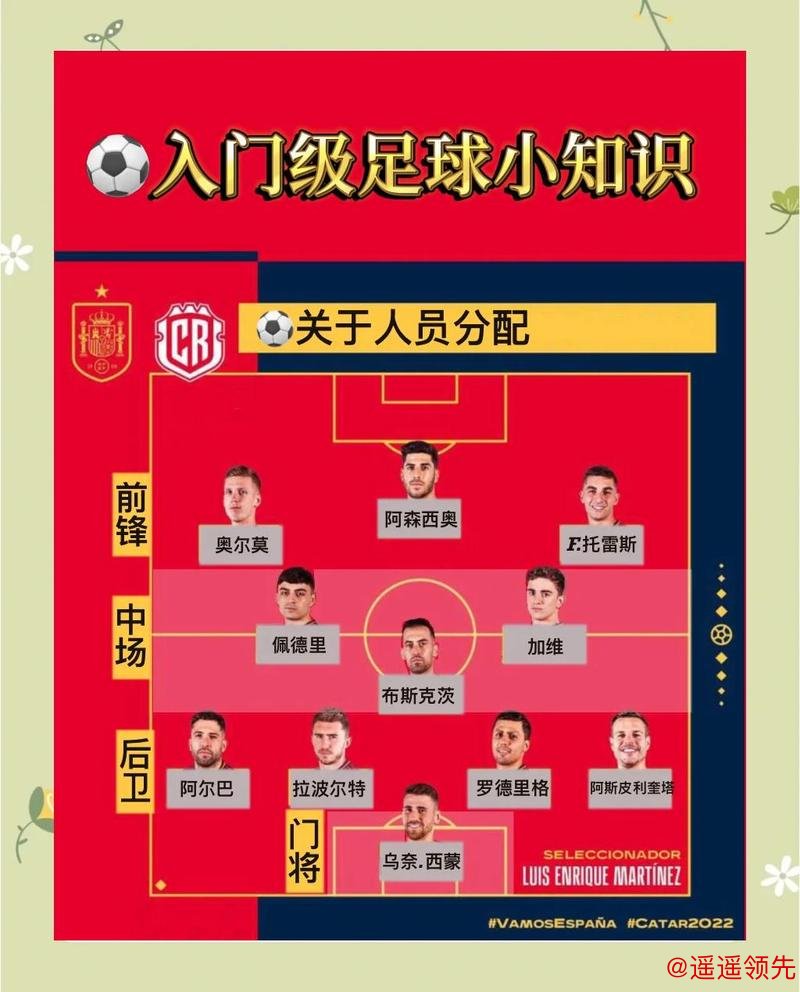 世界杯热门下注策略解析 世界杯热门下注策略解析