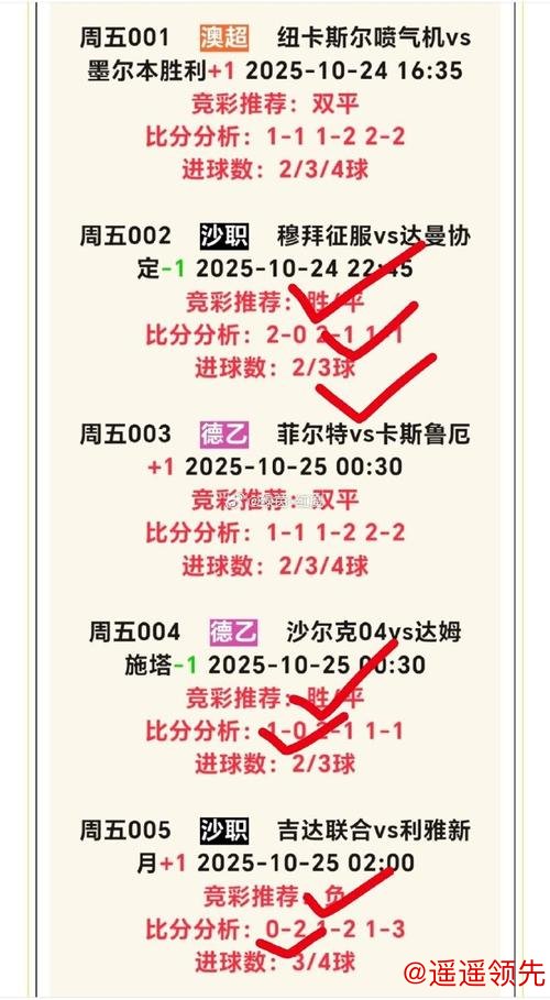 世界杯热门下注策略解析 世界杯热门下注策略解析