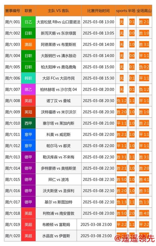 世界杯热门下注网站推荐 世界杯热门下注网站推荐